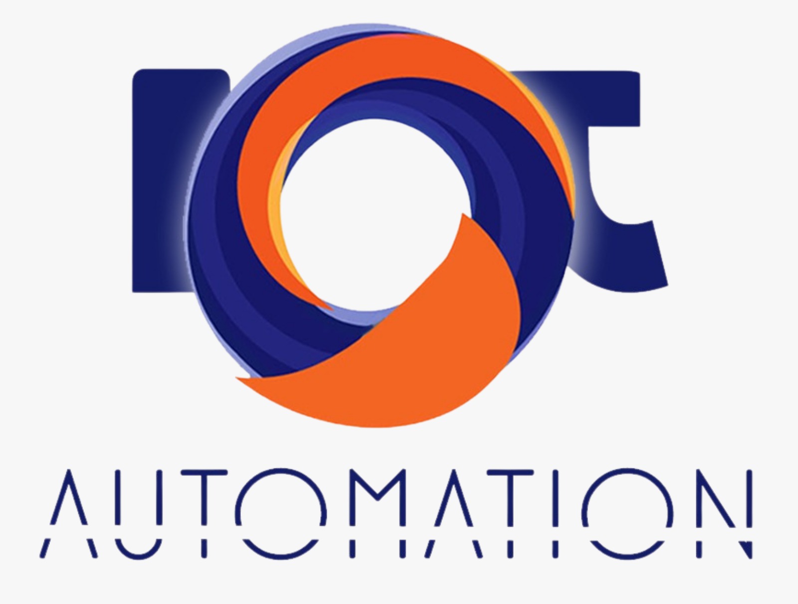 IoT AutomationDR